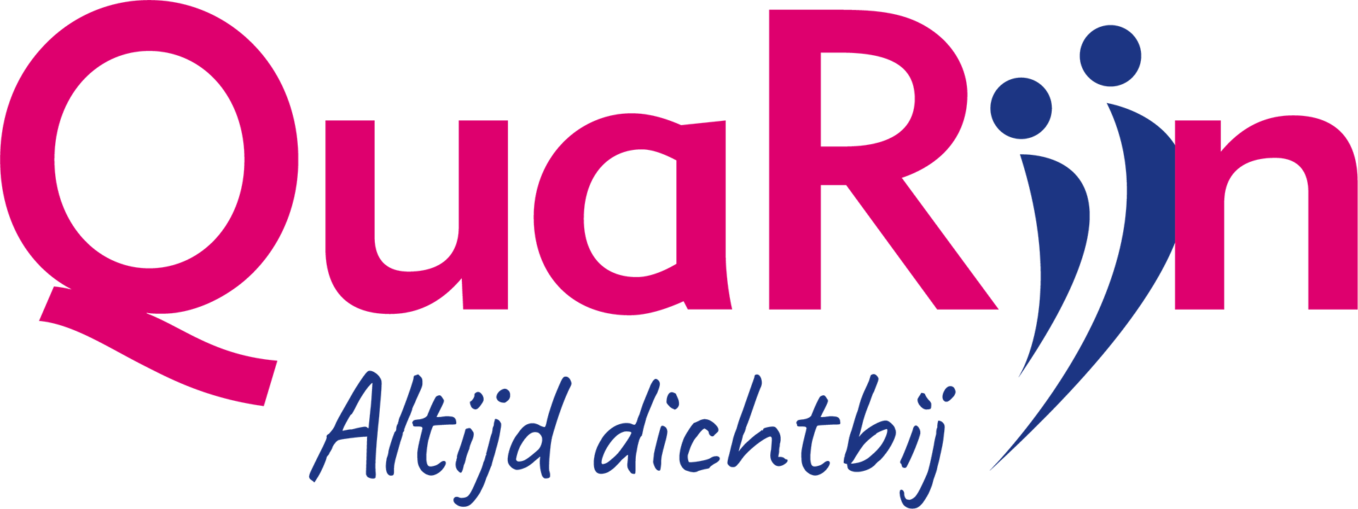 QuaRijn