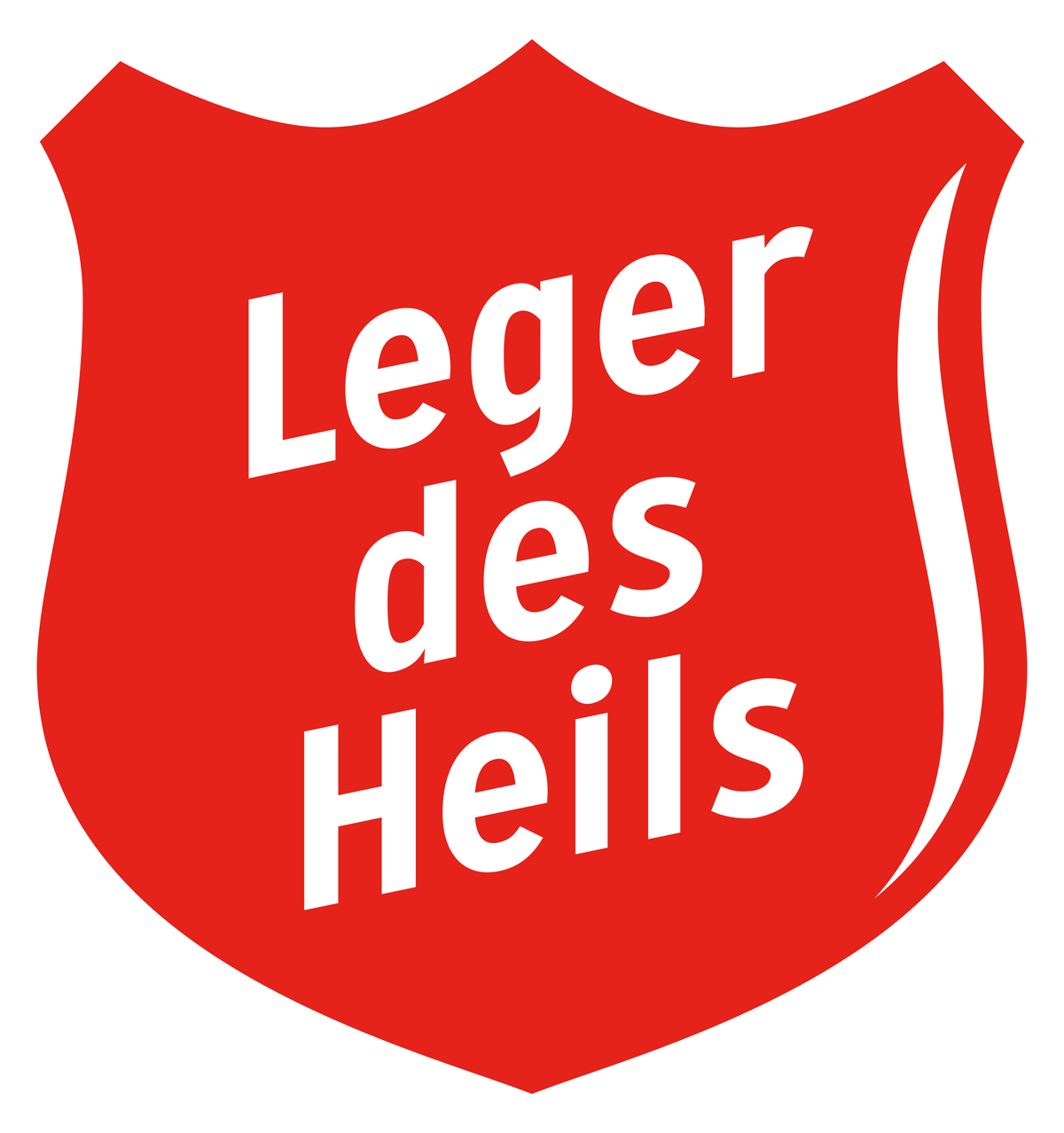 Leger des Heils Midden-Nederland